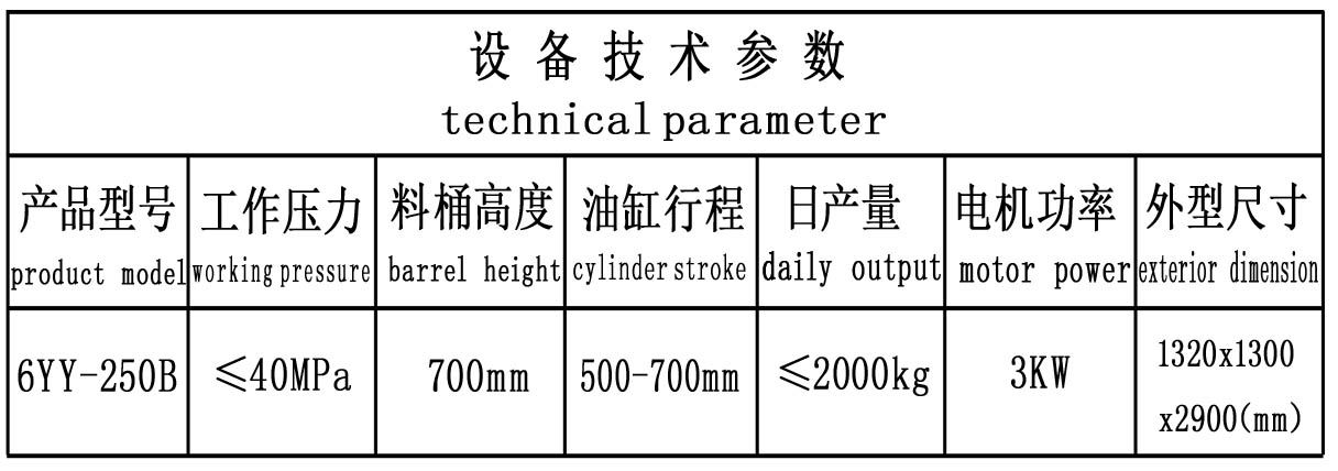 參數(shù)及文字說明.jpg