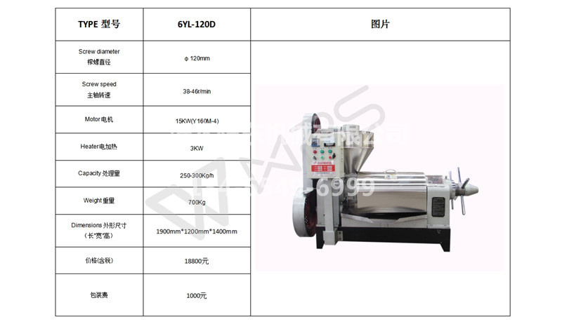 6YL-120D螺旋參數(shù)表.jpg