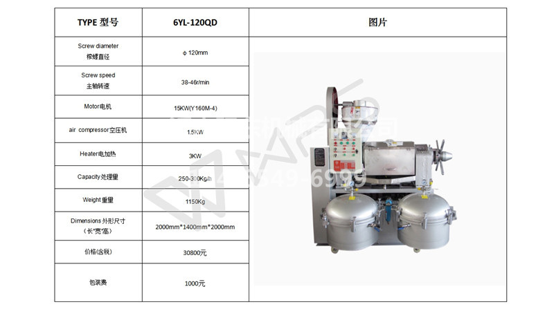 6YL-120QD參數.jpg