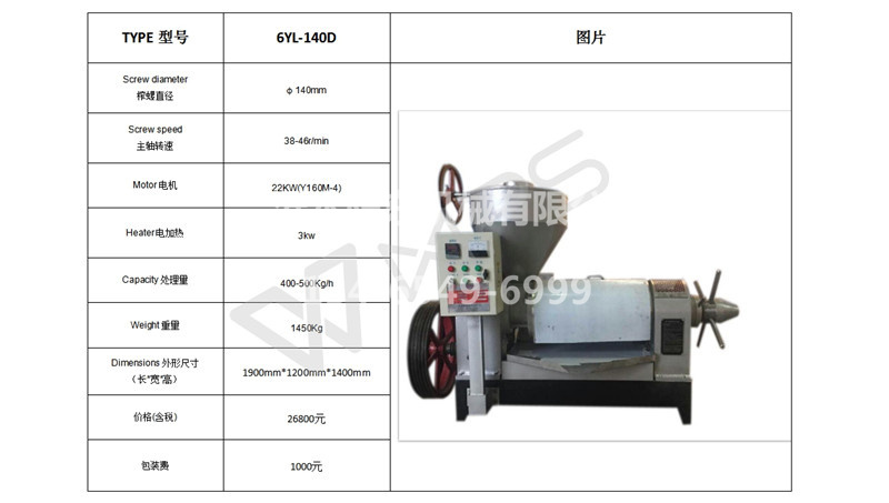 6YL-140D參數(shù)表.jpg